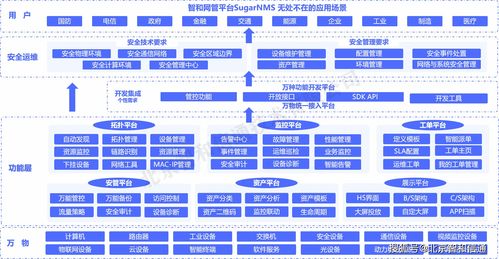 智和信通榮獲2021年網(wǎng)絡(luò)安全優(yōu)秀創(chuàng)新成果大賽解決方案入圍獎(jiǎng)，彰顯網(wǎng)絡(luò)與信息安全軟件開發(fā)實(shí)力